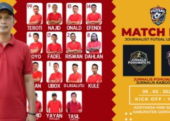 Jurnalis Pohuwato Fc Bakal Gunakan Tak – tik Campuran 2 : 3, Coach Hamid Toliu : Optimis Menang